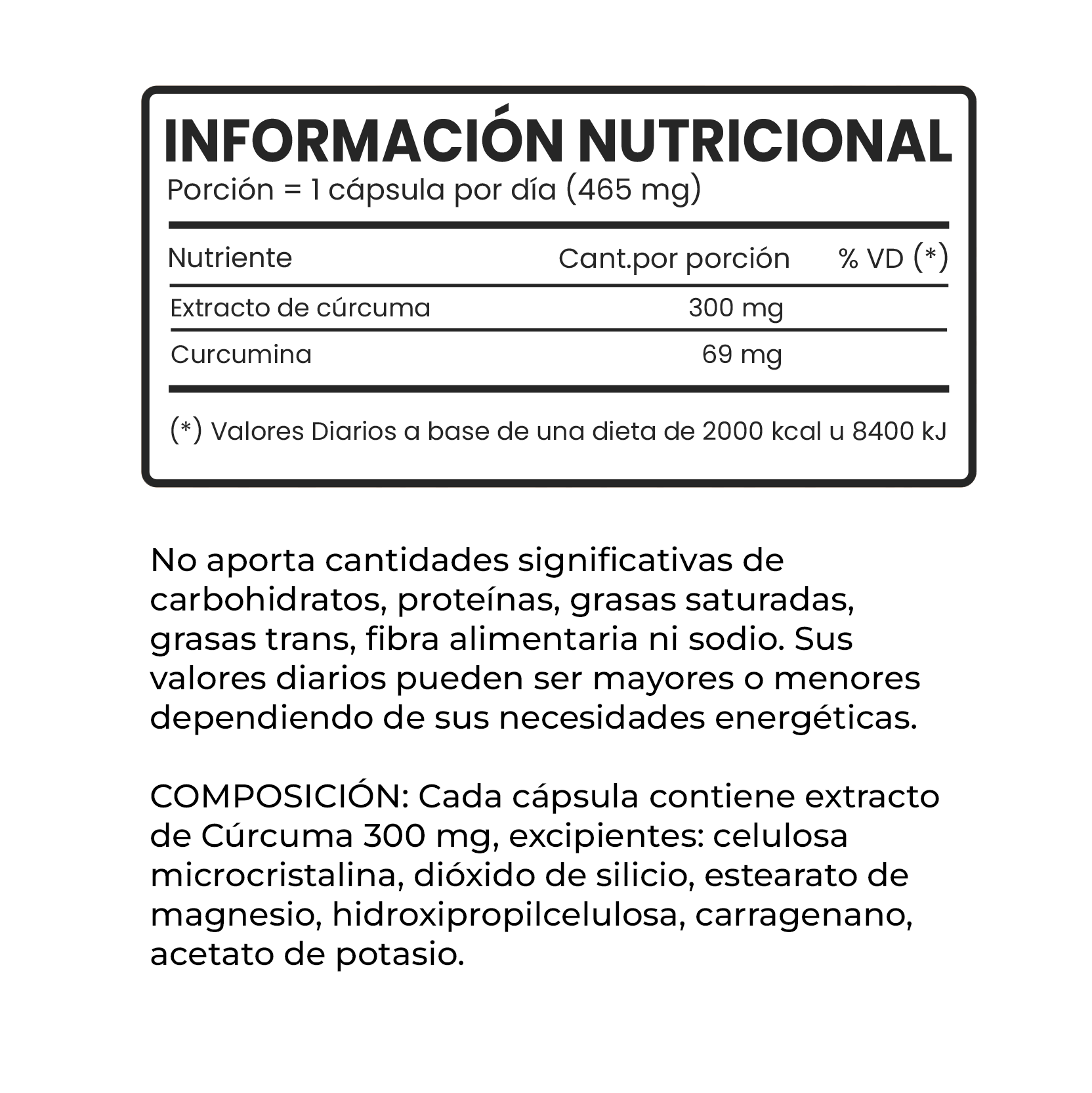 Curcumax