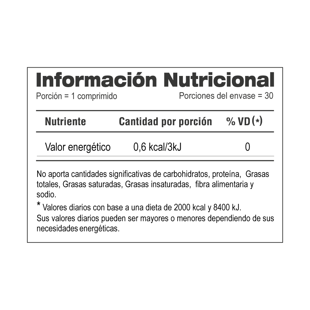 Colagen II