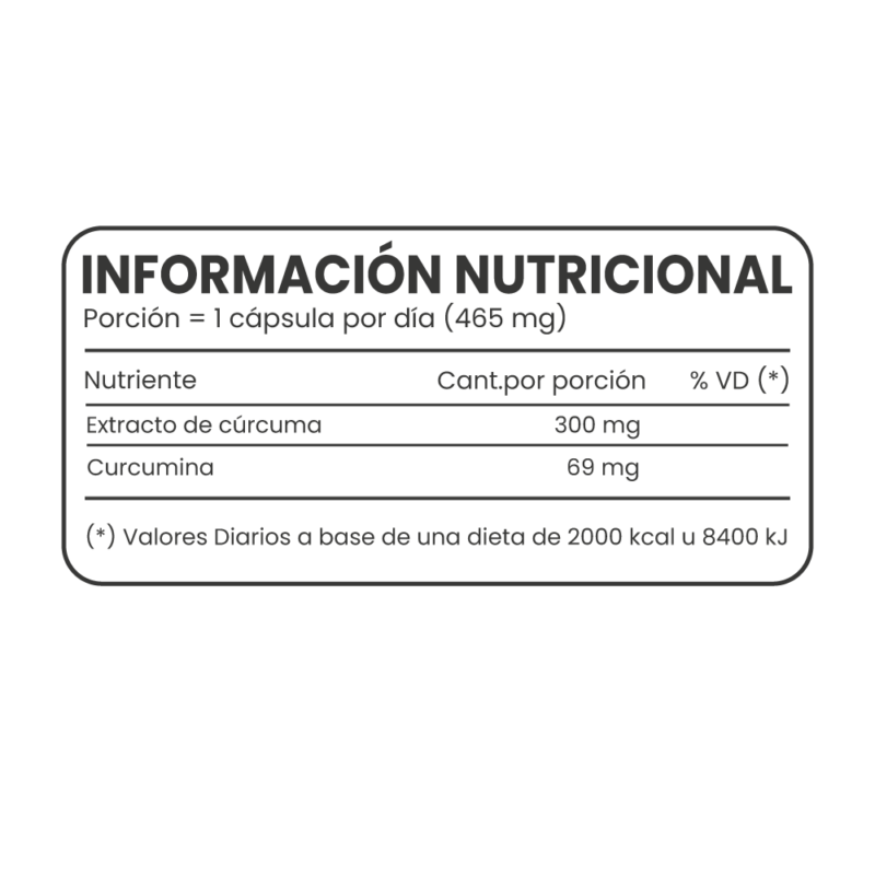 Curcumax Suplemento de cúrcuma - Imagen 3